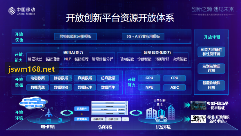 J9娱乐智能图谱与全网监控引擎背景