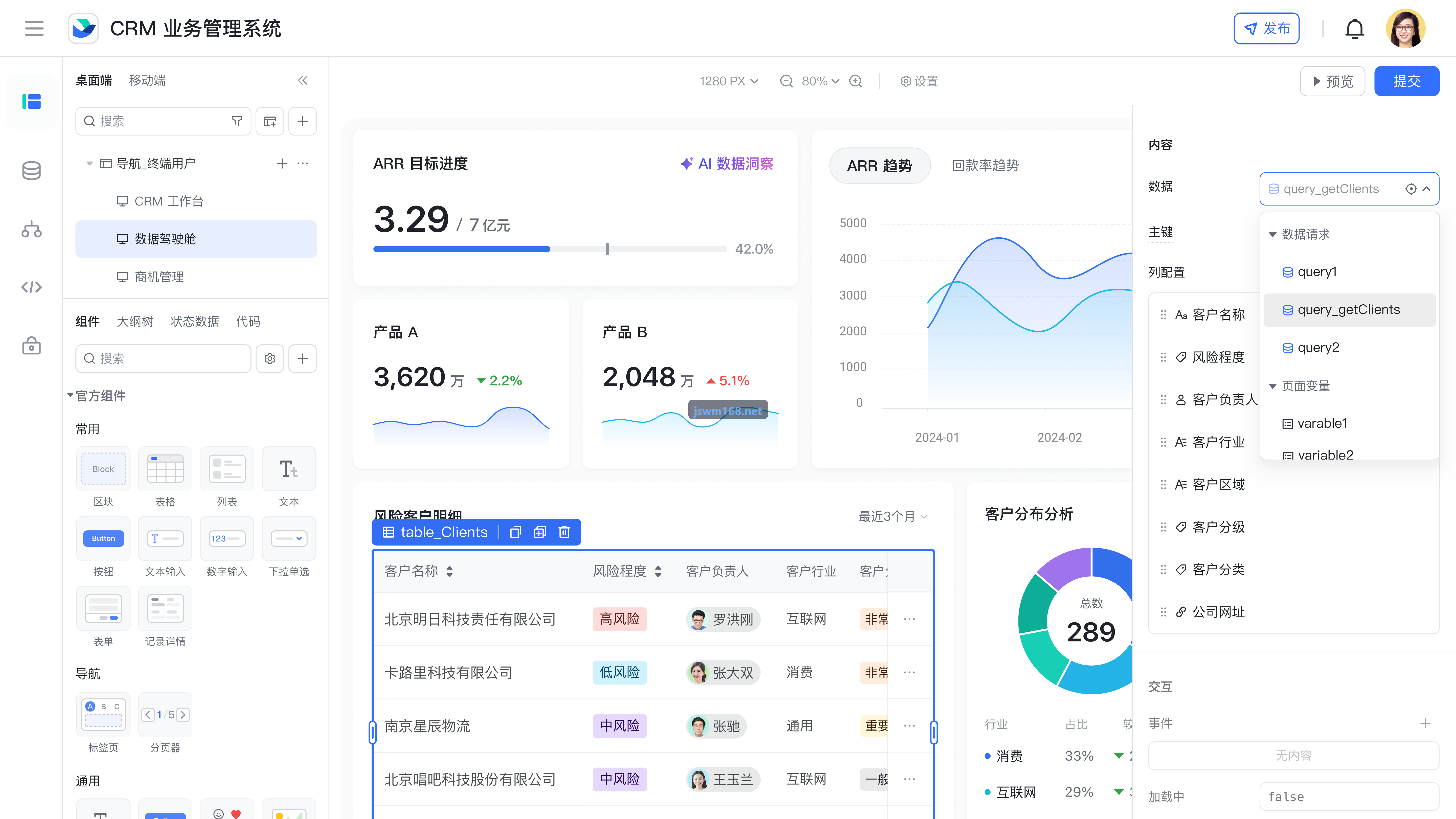 生物医药科技企业商标大数据知识图谱与防冲突监测案例